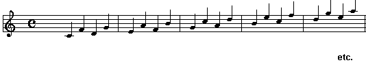 C Major in fourths