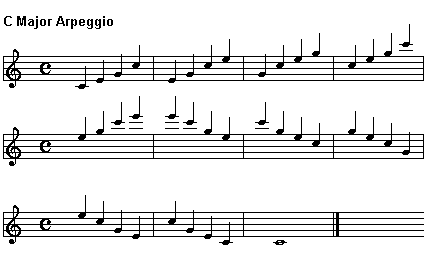 C Major arpeggio