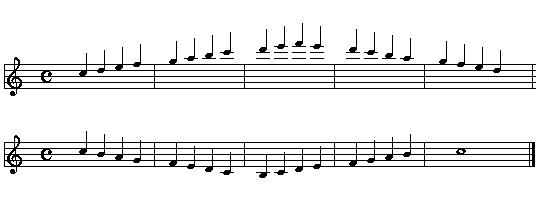 C Major Scale