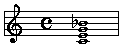 cdom7chord