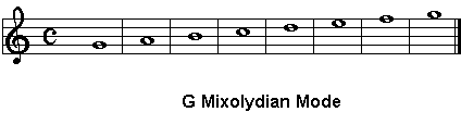 gmixolydian